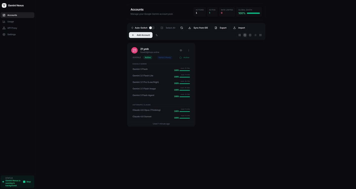 Dashboard do Gemini Nexus com gráficos de uso de tokens e contas conectadas