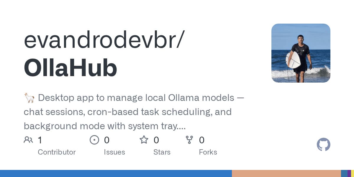 Card de repositório do OllaHub, app desktop para modelos Ollama