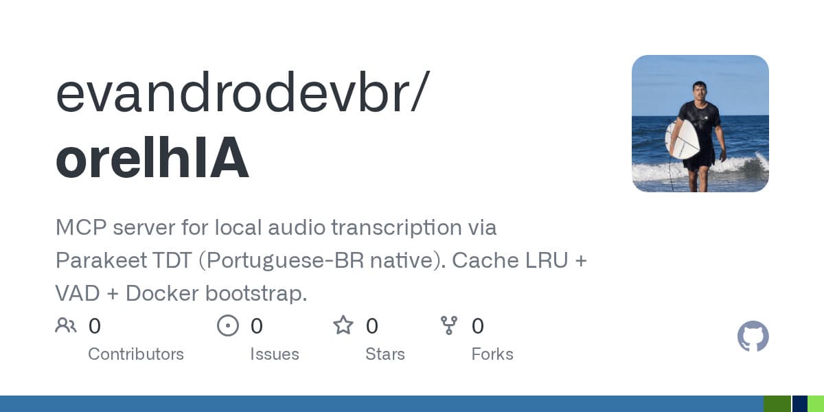 Card de repositório do orelhIA, servidor MCP de transcrição de áudio